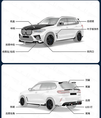 BMW X5M F95 カーボンファイバー・ボディキット X5M F95 アップグレードされたLDスタイルのフロント・ショベル・ディフューザー・スポイラー・ボディキット